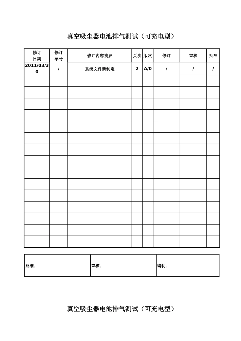 可充电型吸尘器电池排气测试规范_第1页
