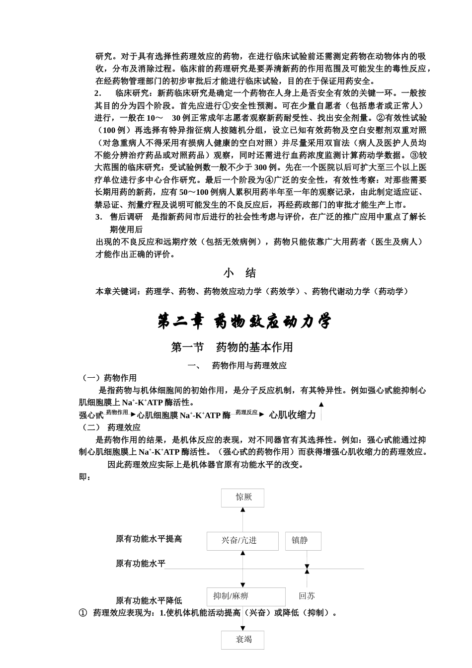 可取代课本史上最全的药理学重点笔记_第3页