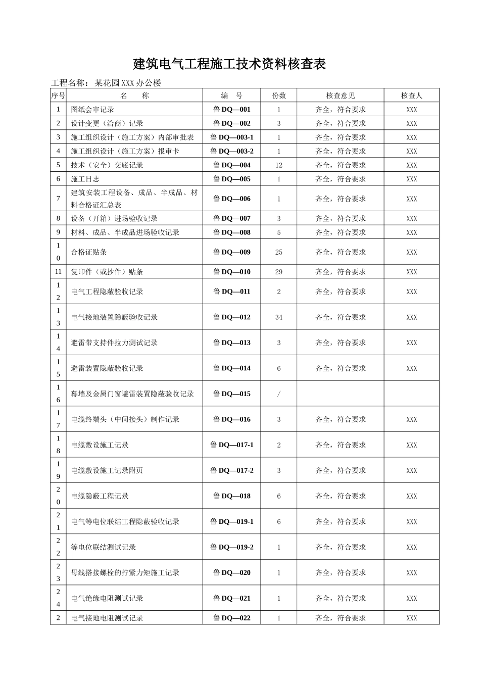 建筑电气工程资料表格_第1页