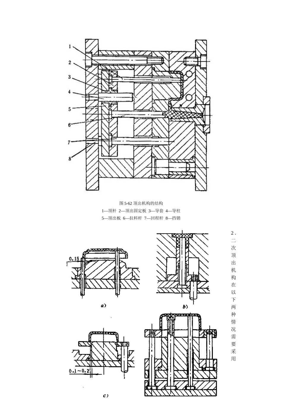 塑料成型工艺教材中_第2页