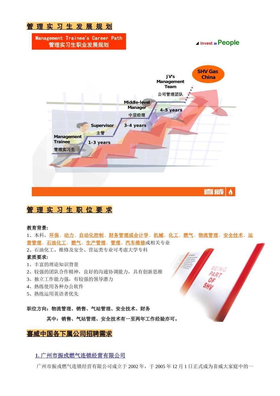 喜威中国-试用期聘用合同_第3页