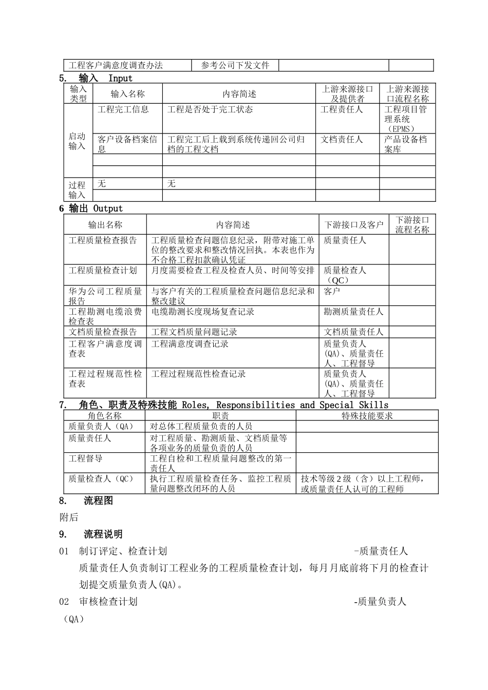 工程质量检查流程V40_第2页