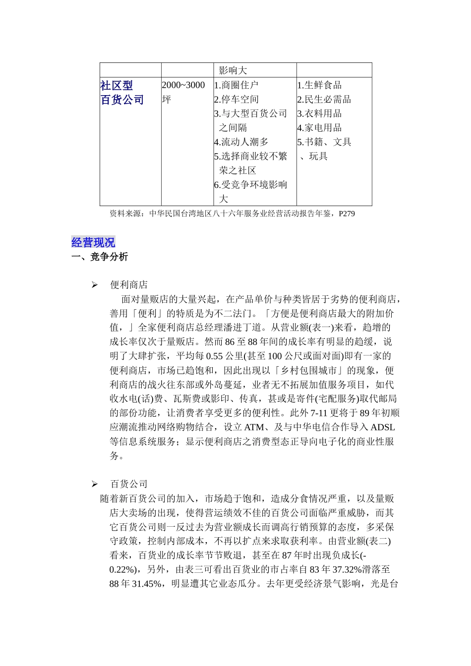 整体产业──综合零售业_第2页