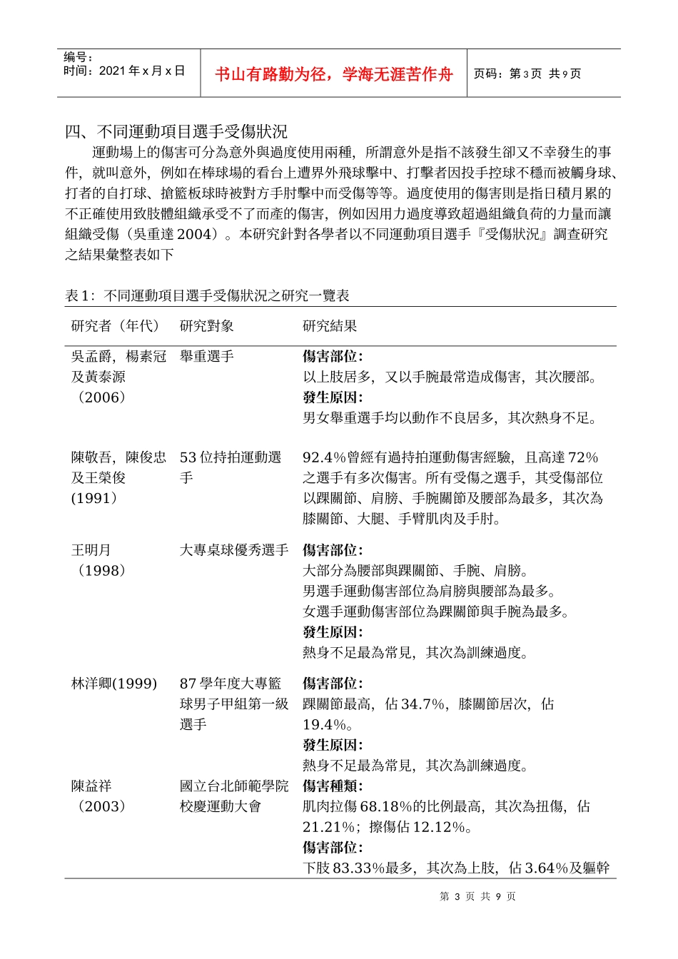 国立台湾体育大学(台中)运动管理学系_第3页