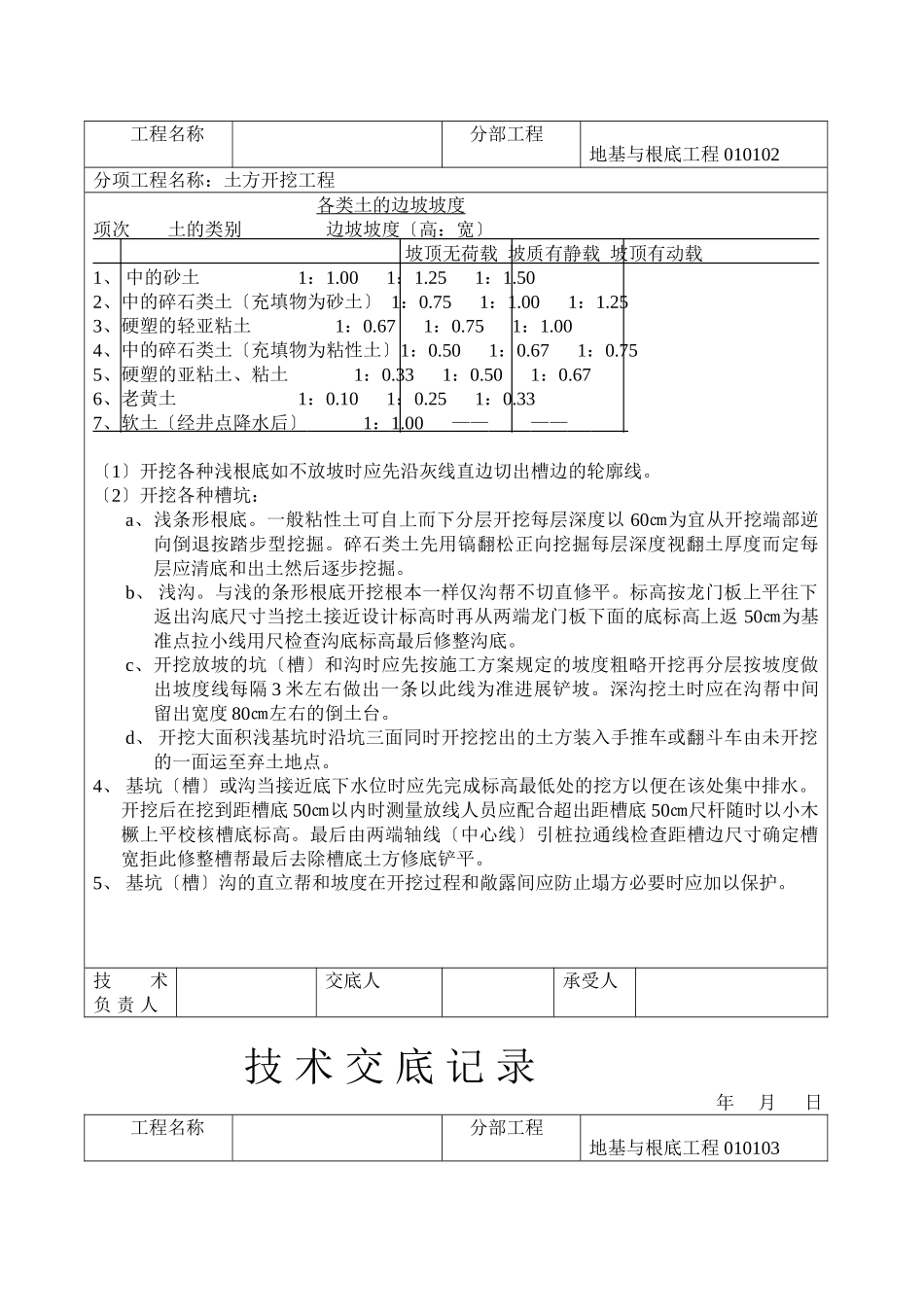 建筑工程技术交底(土建部分)_第2页