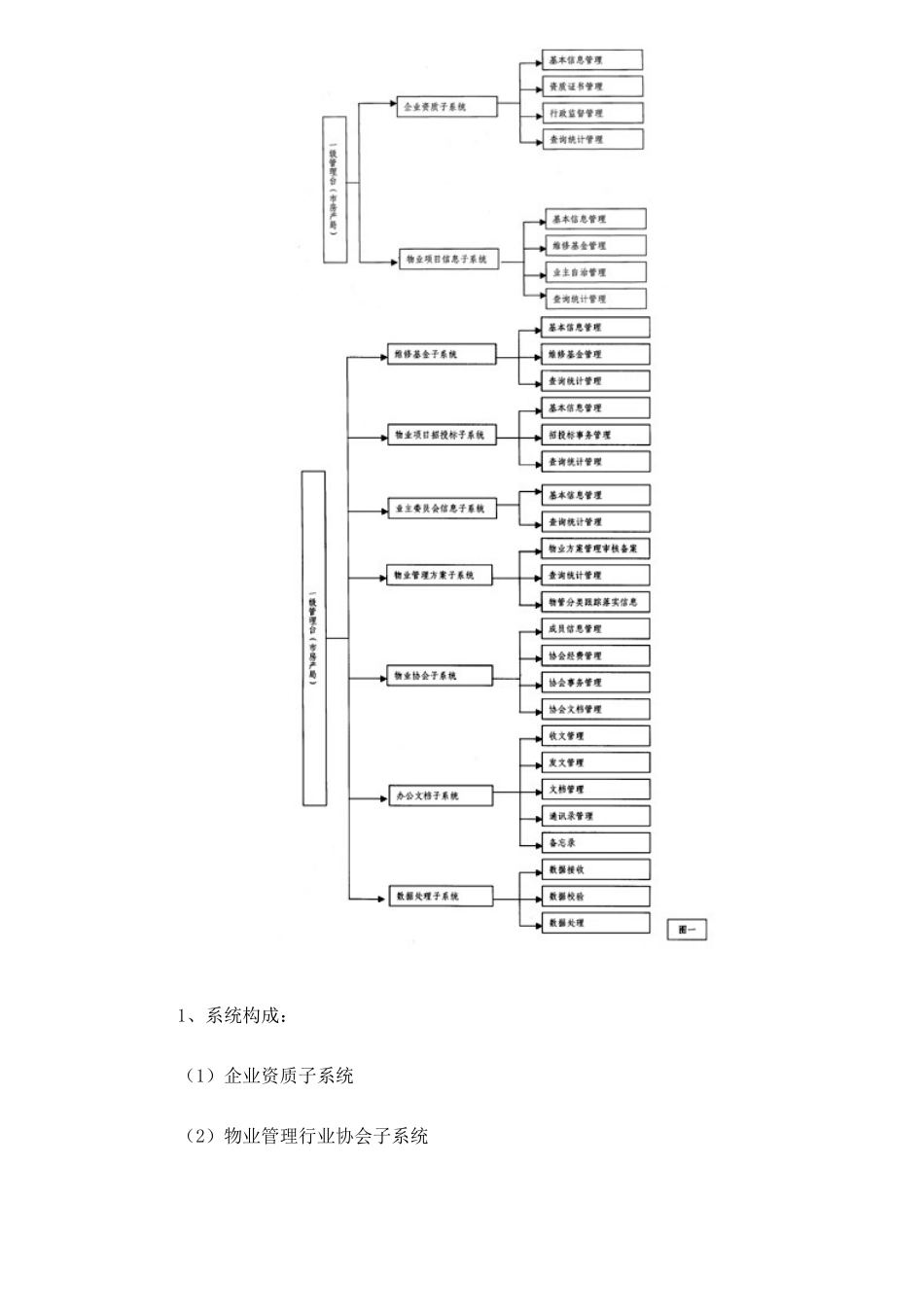 成都市物业管理信息系统建立和使用17(1)_第2页