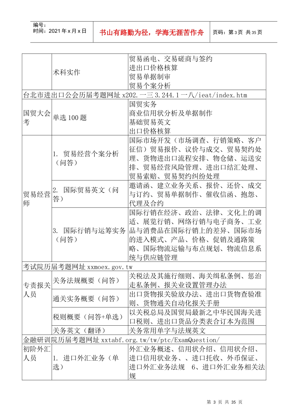 国贸证照的发展与趋势_第3页
