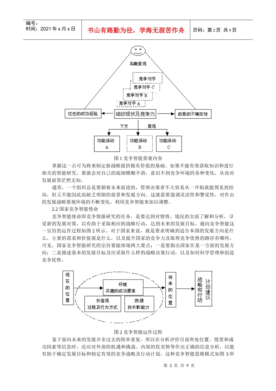 国家竞争智能研究论纲_第2页