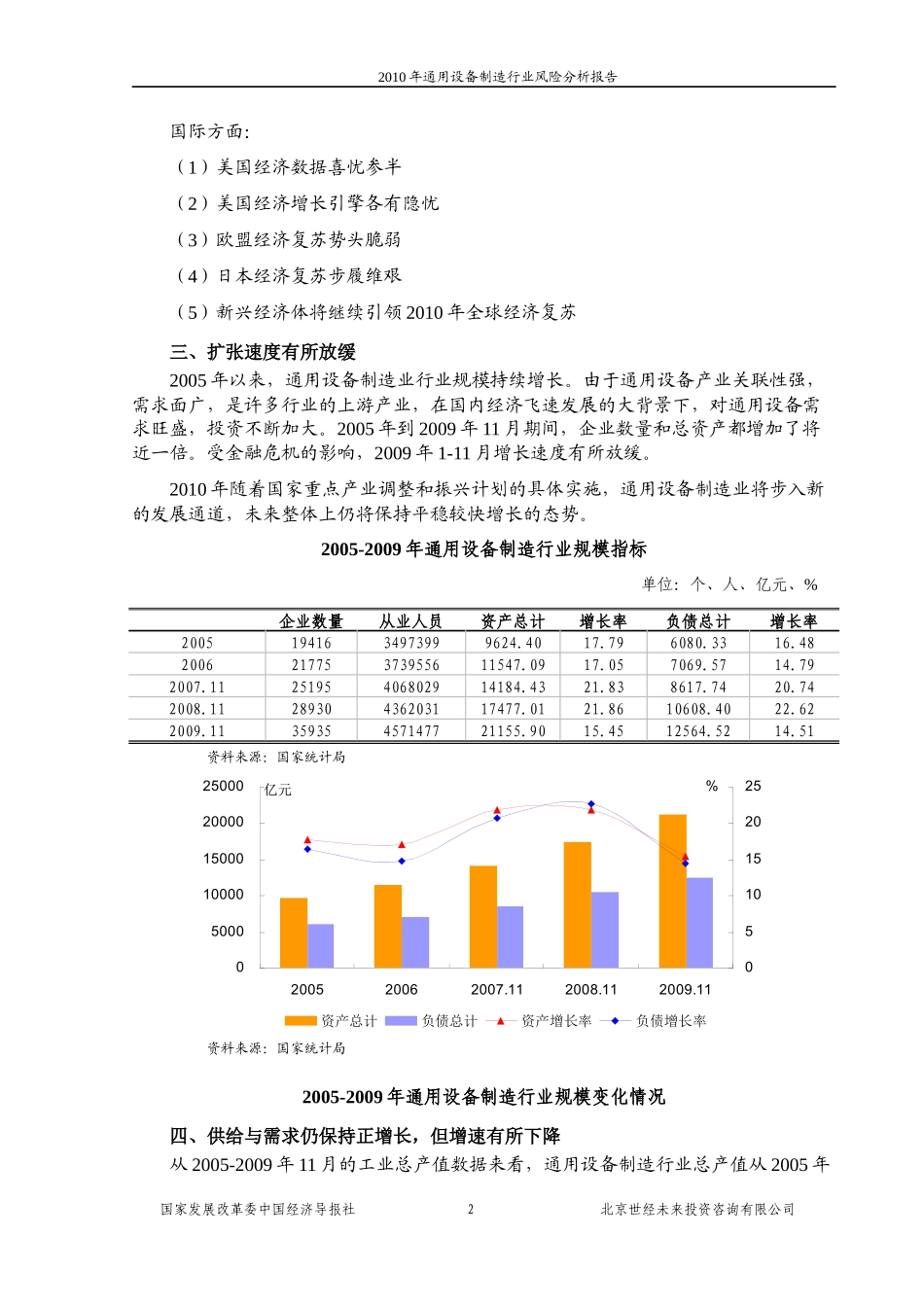 国家发改委版XXXX年通用设备制造行业风险分析报告_第2页