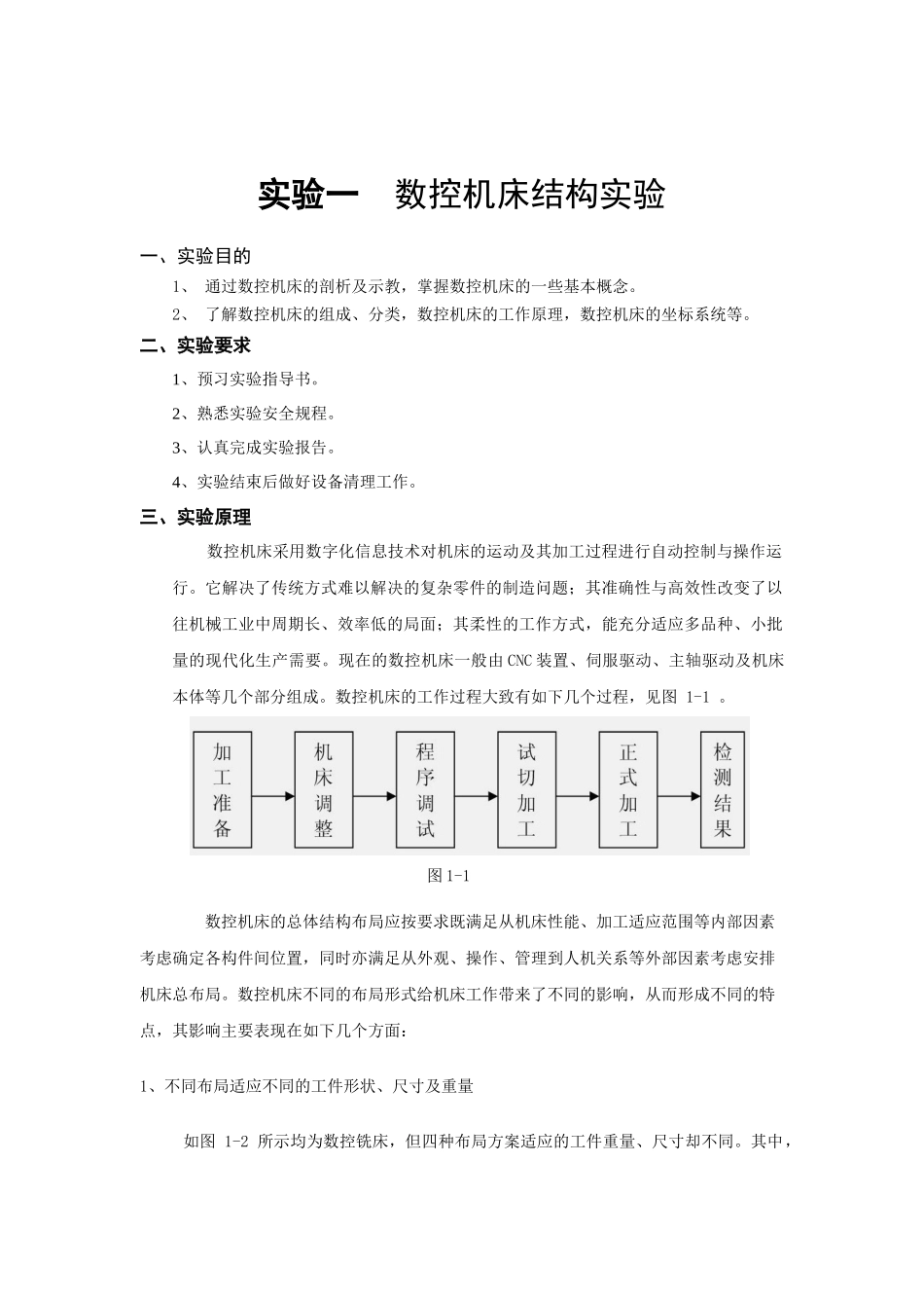 数控技术基础指导书_第2页