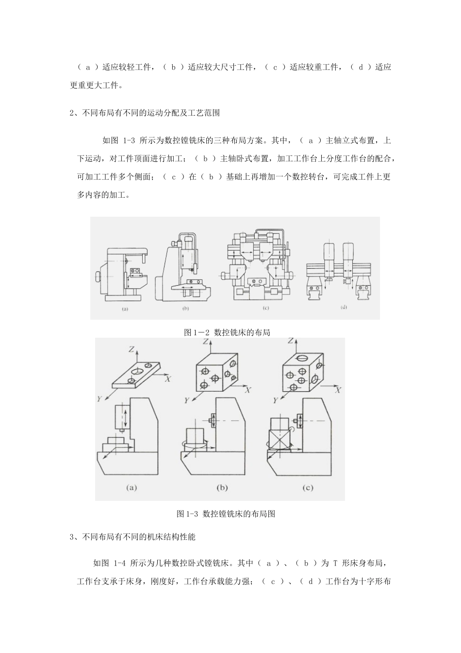 数控技术基础指导书_第3页