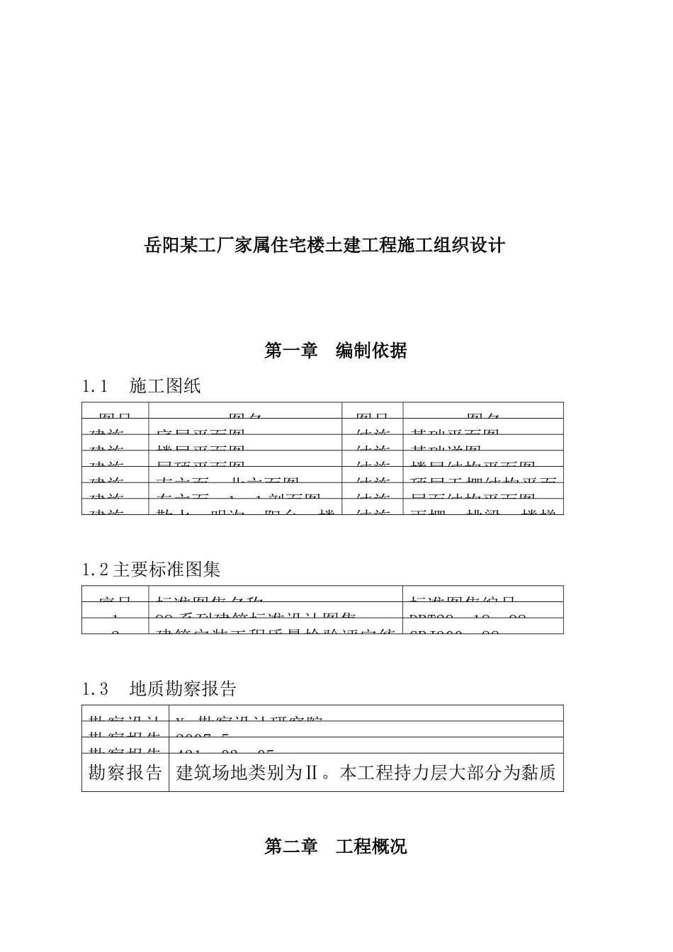 岳阳某工厂住宅楼工程施工组织设计_第1页