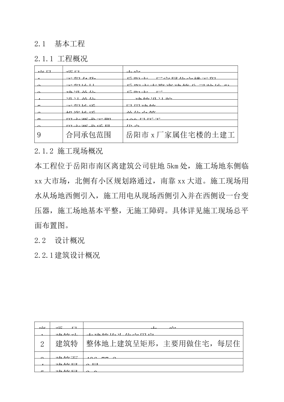 岳阳某工厂住宅楼工程施工组织设计_第2页