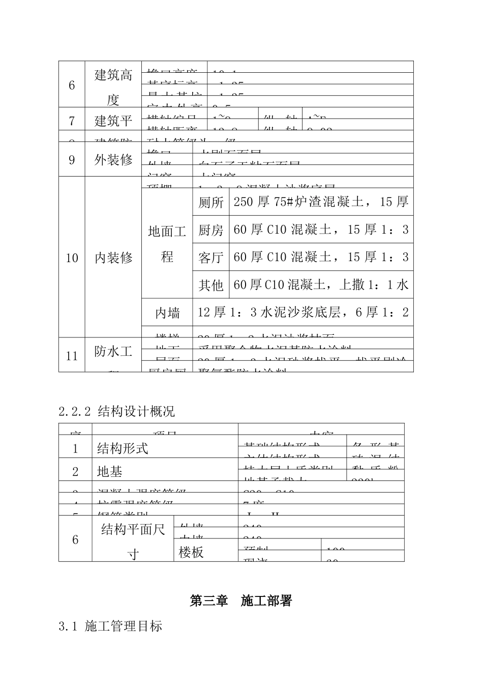 岳阳某工厂住宅楼工程施工组织设计_第3页