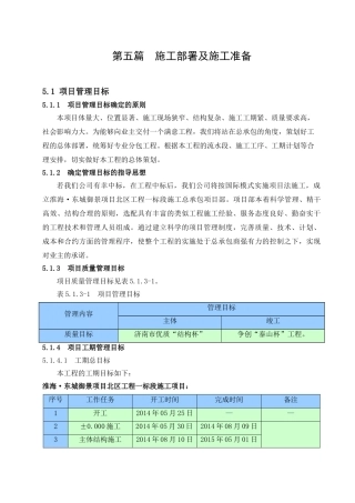 施工部署及施工准备(52页)