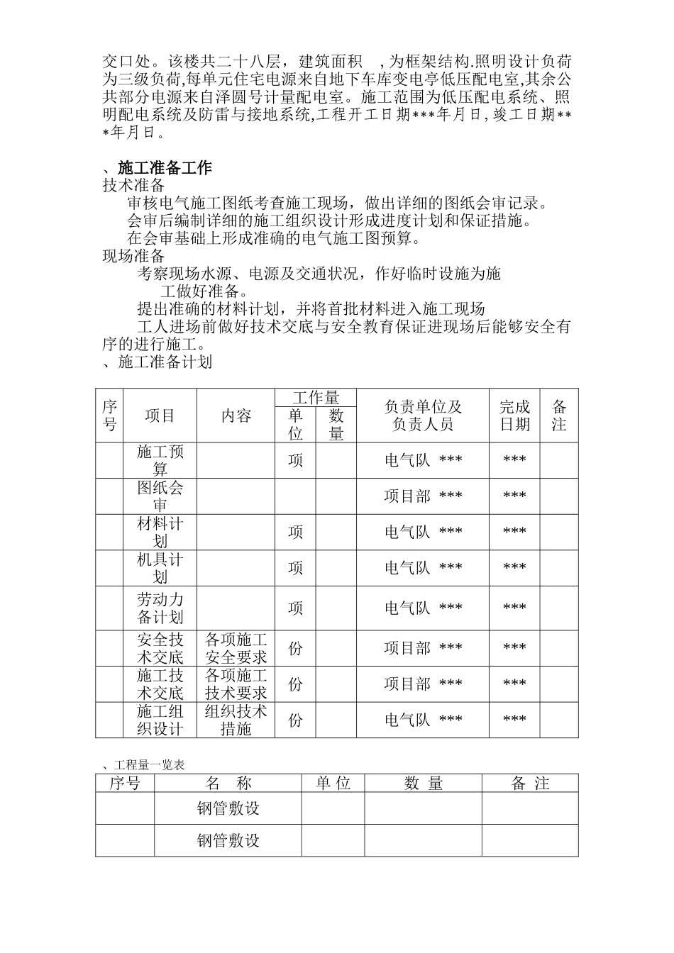 哈尔滨某住宅电气施工组织设计(19页)_第2页