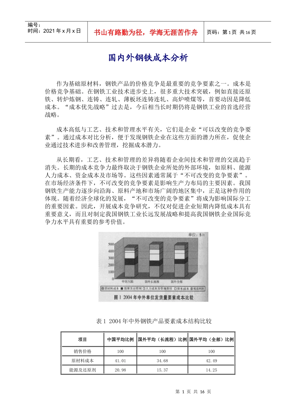 国内外钢铁成本简单分析_第1页