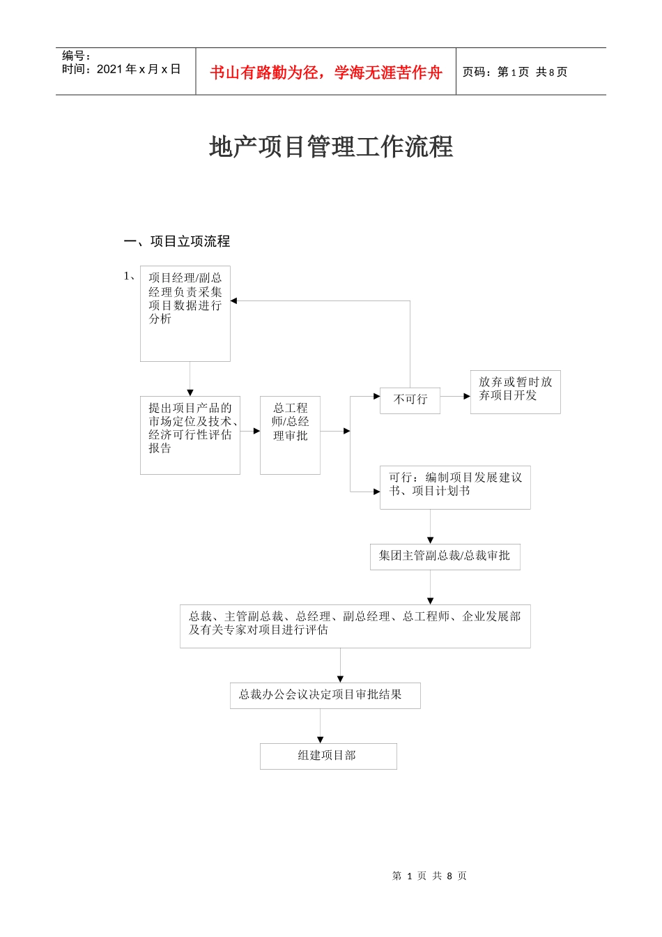 地产项目管理工作流程_第1页
