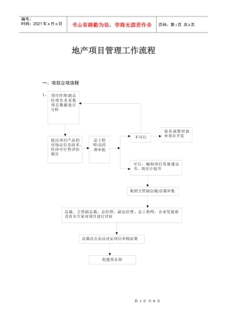 地产项目管理工作流程