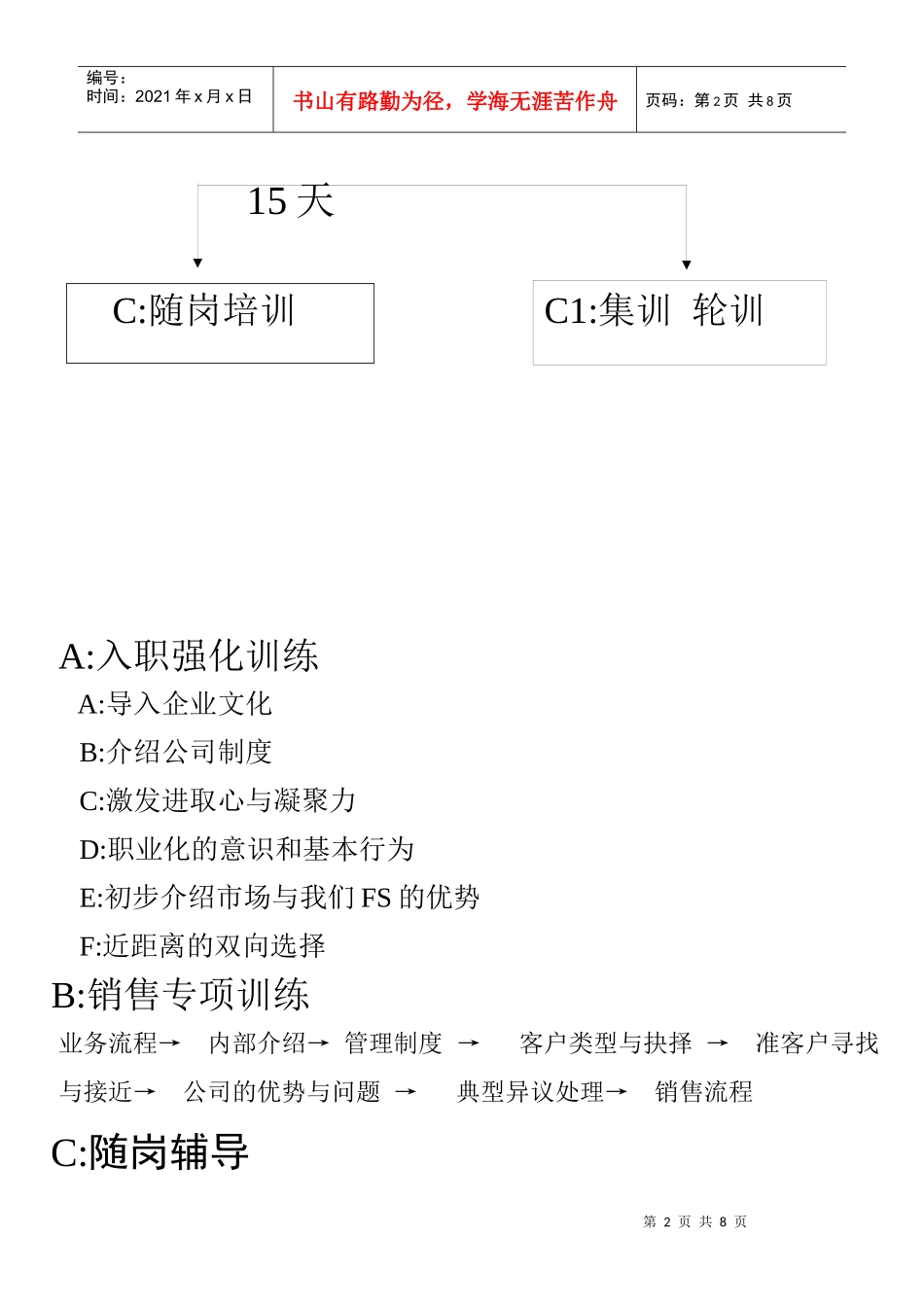 国际FS钢管舞连锁培训机构系统培训资料_第2页