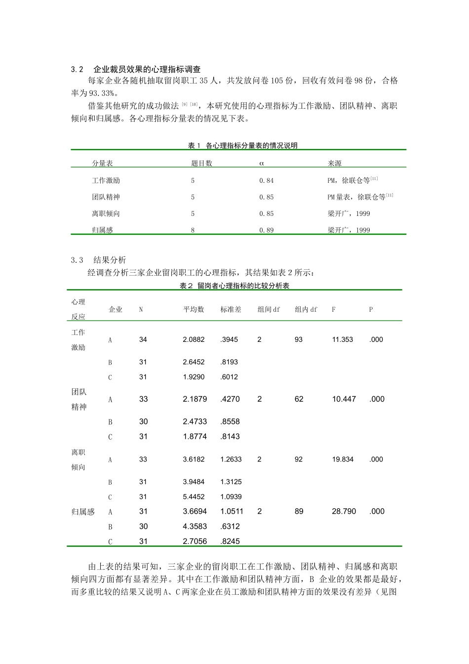 国企变革过程中的裁员策略_第3页