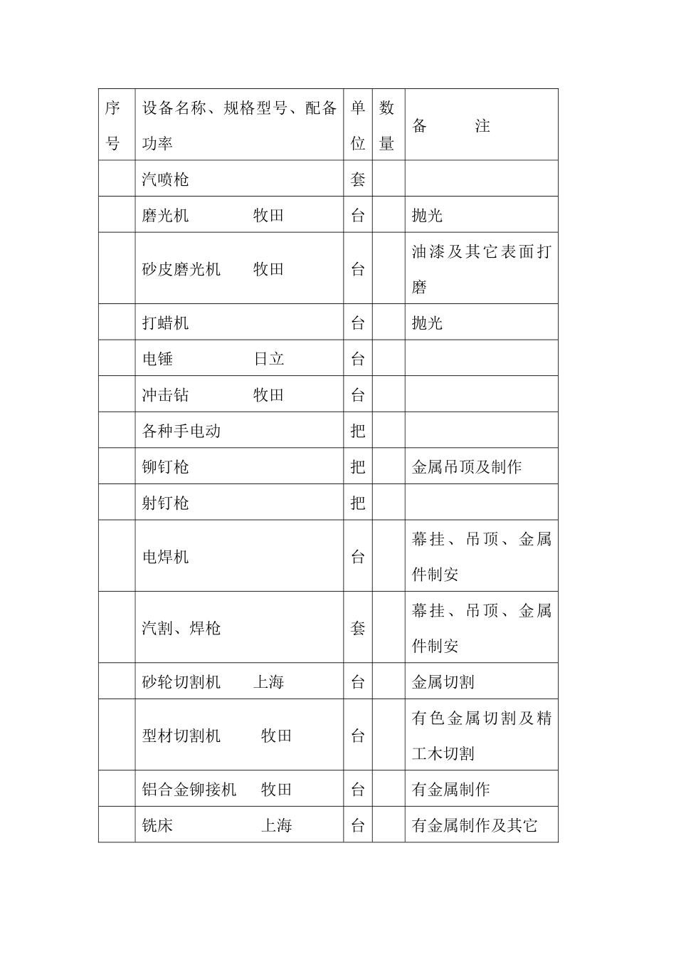 建筑装饰工程施工组织设计_第2页