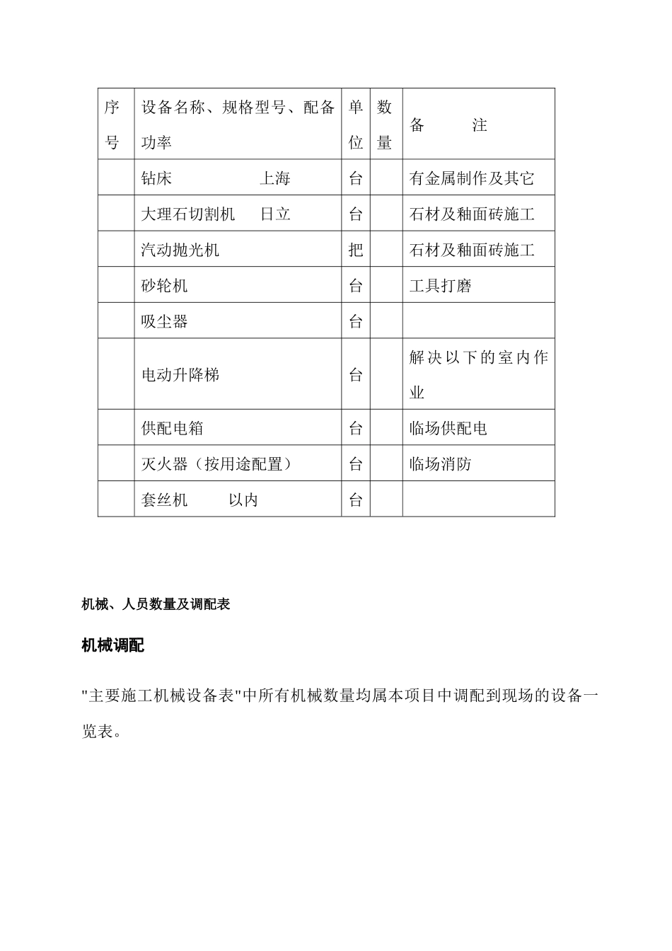 建筑装饰工程施工组织设计_第3页