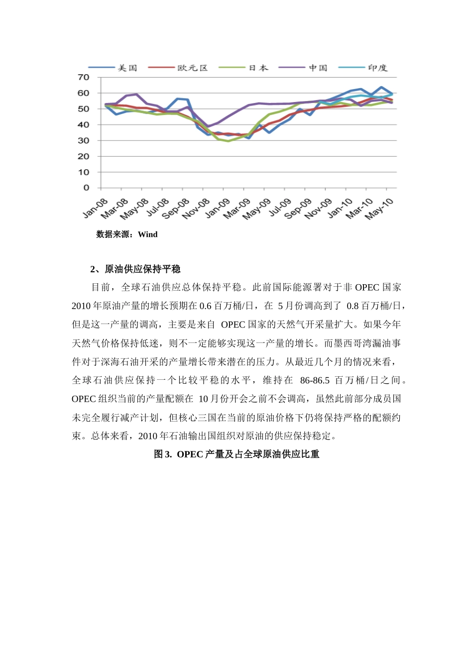 原油振荡格局难改 能源化工品种分道扬镳_第3页