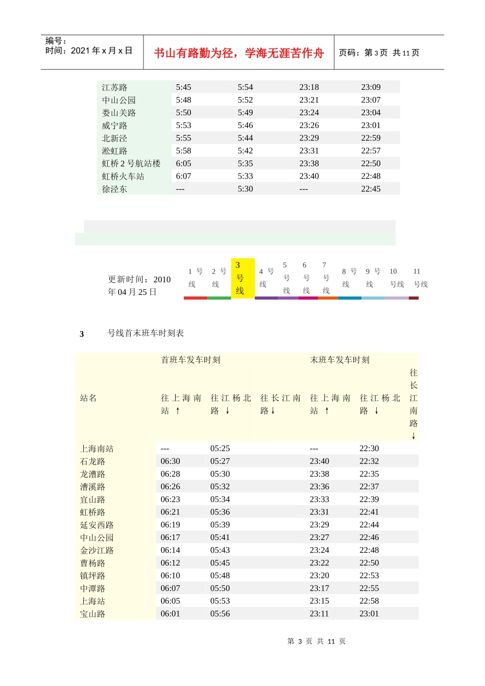 地铁运营时间_第3页