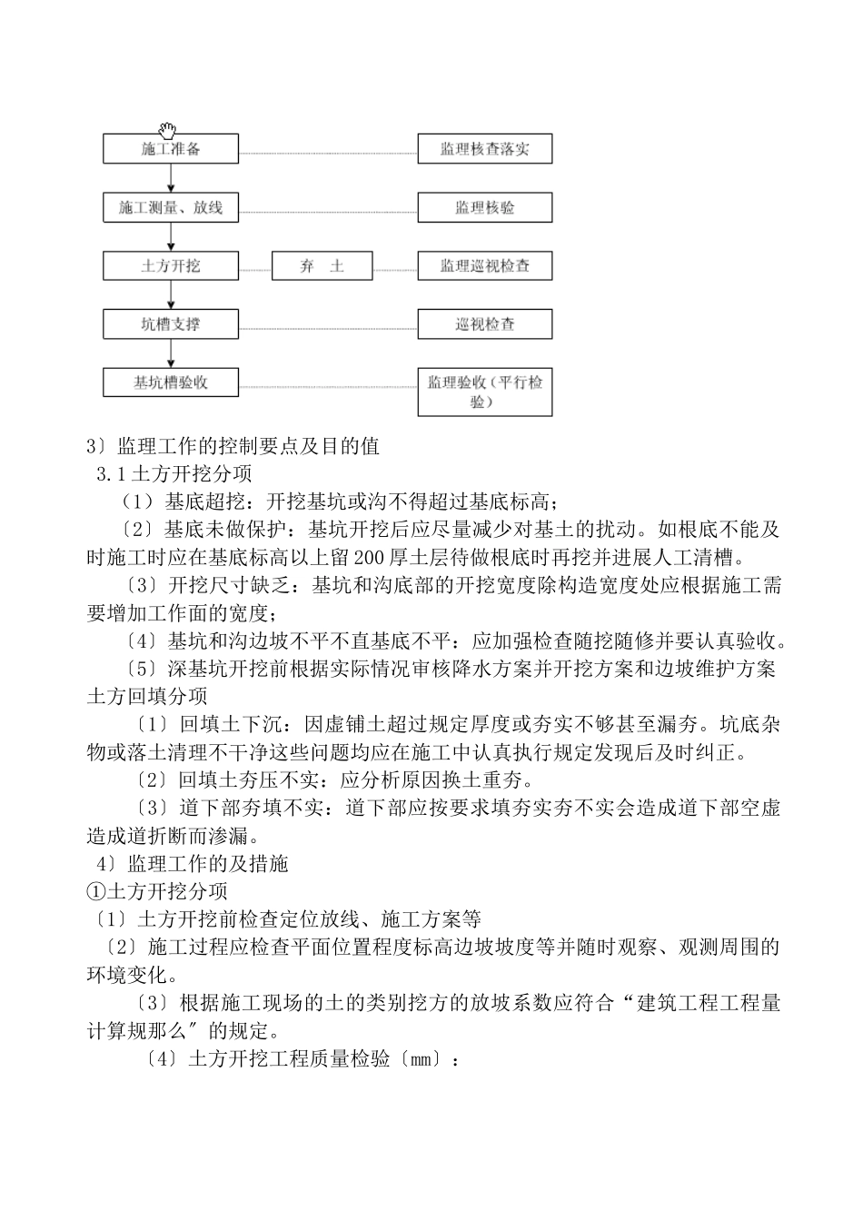 土建工程监理细则_第2页