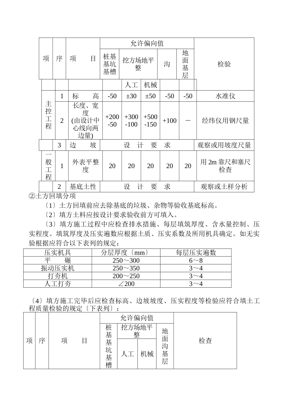 土建工程监理细则_第3页