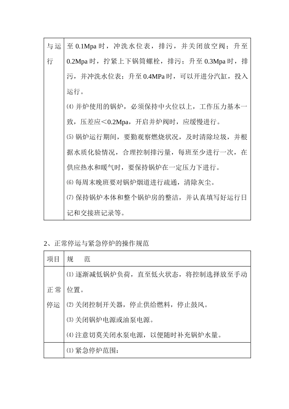 宾馆工程设备管理规范_第2页