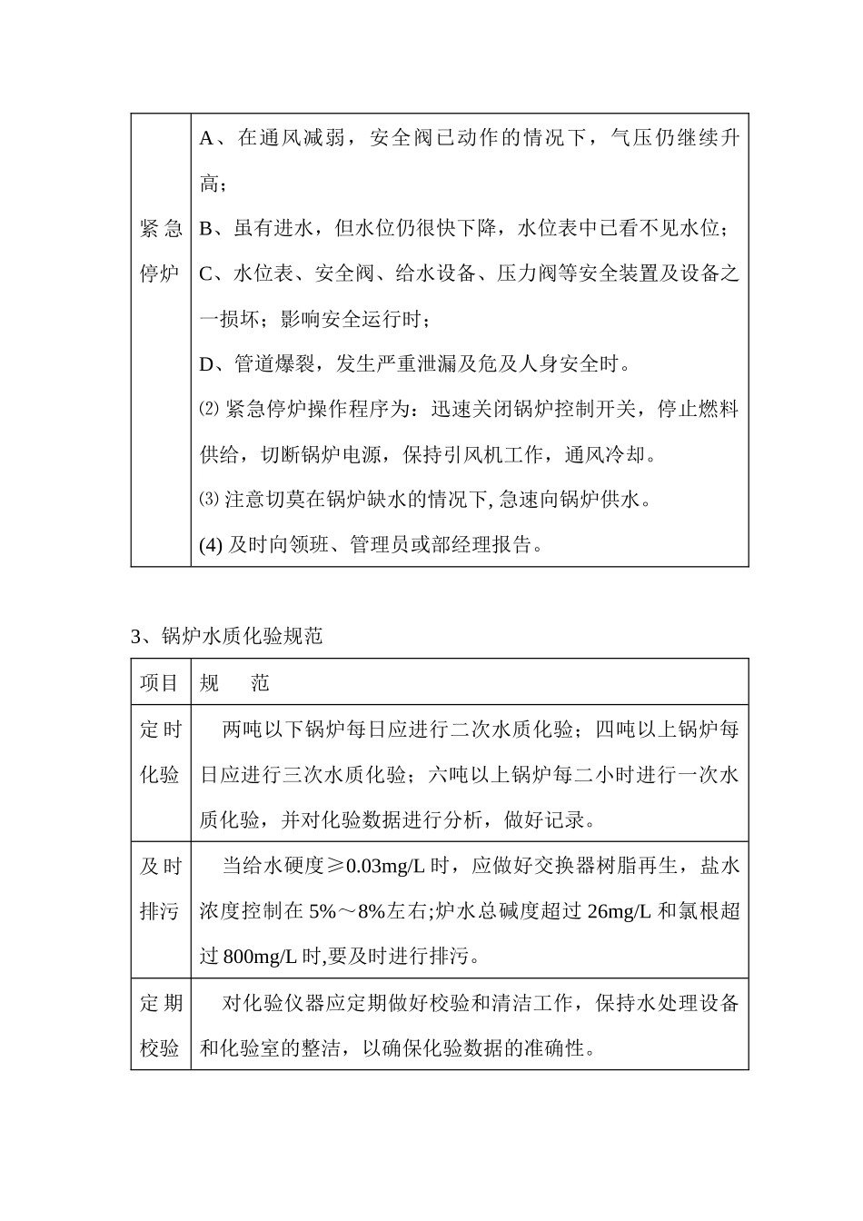 宾馆工程设备管理规范_第3页