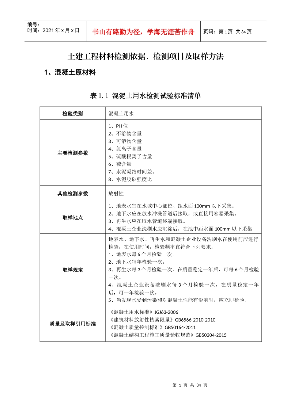 土建工程材料检测依据检测项目及取样方法_第1页