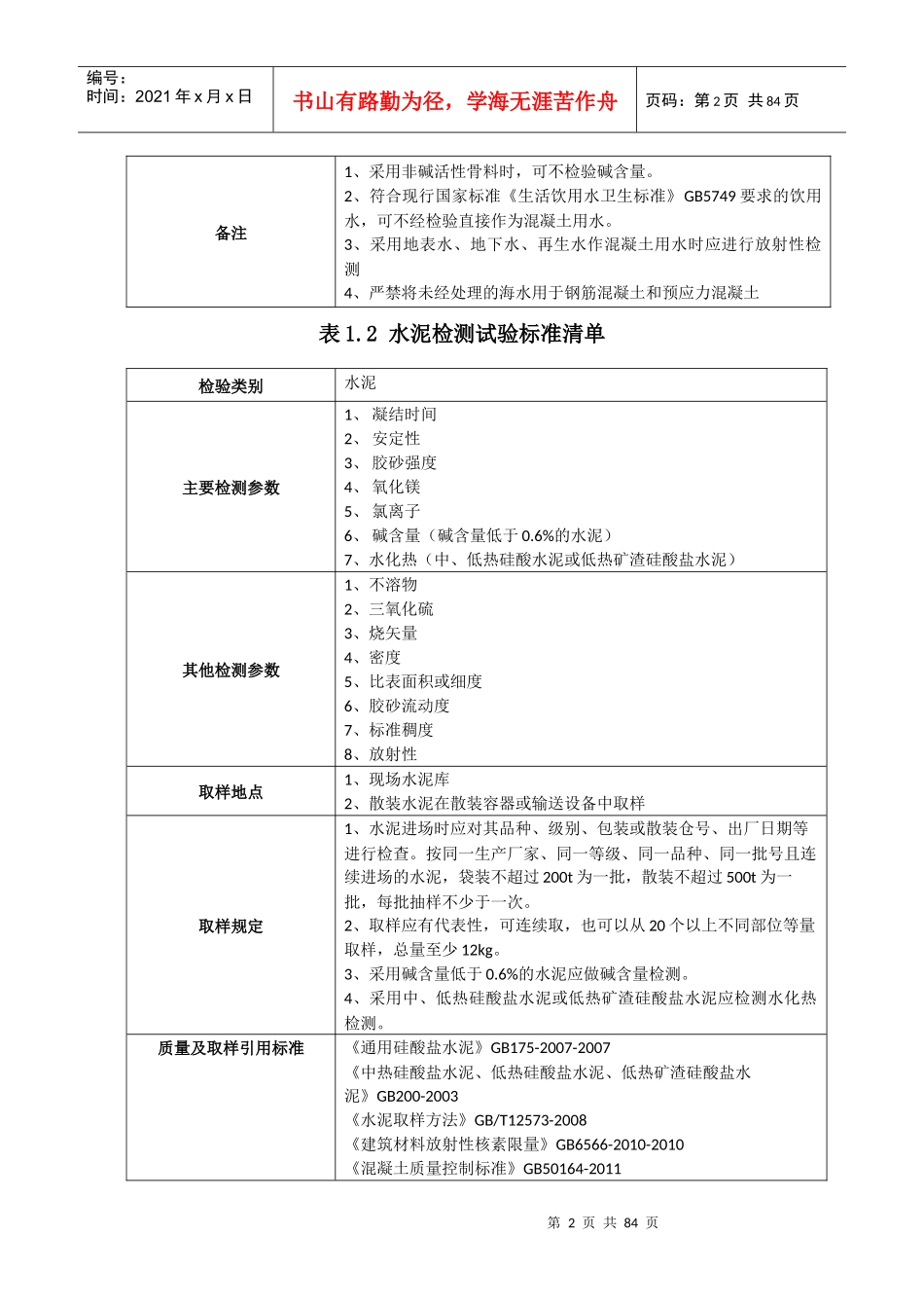 土建工程材料检测依据检测项目及取样方法_第2页