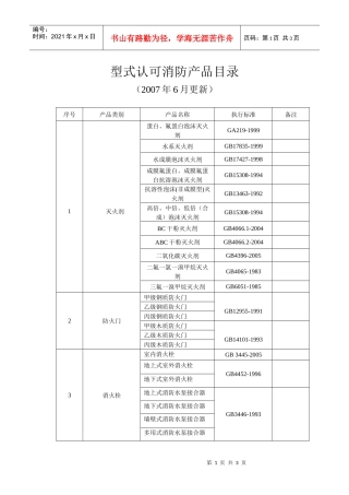 型式认可消防产品目录-江苏消防网