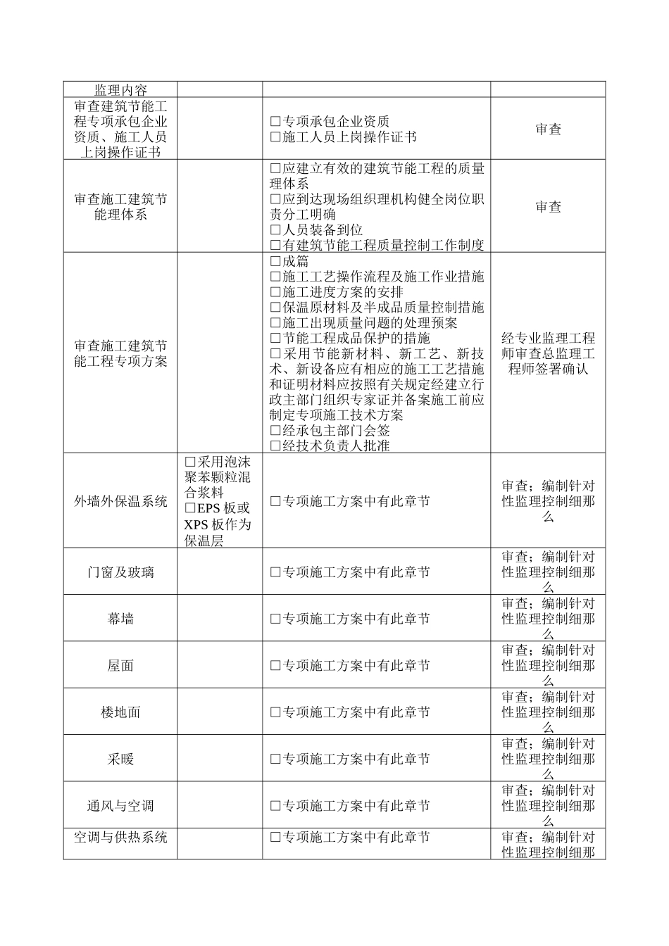建筑节能工程监理细则t5_第3页