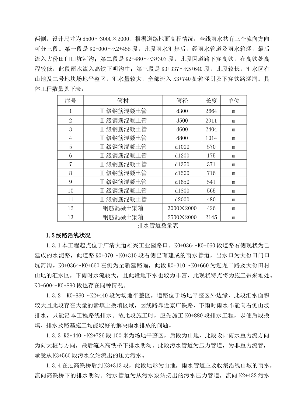 排水工程专项施工组织设计_第2页