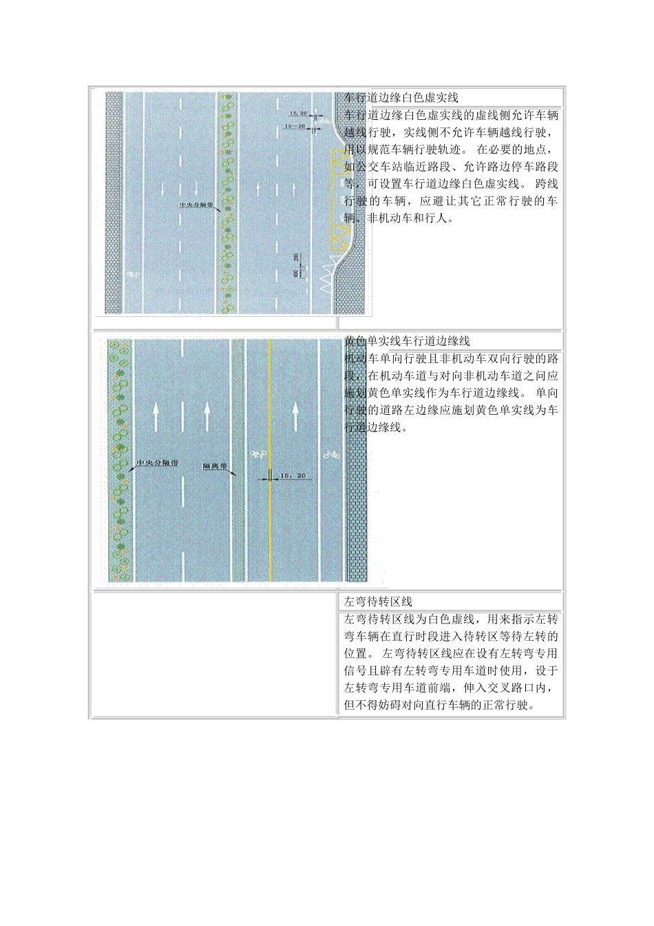 新交通标线大全(39页)_第3页