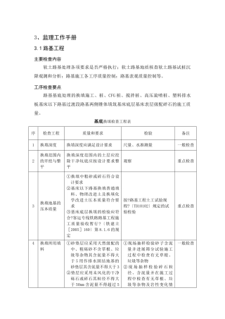 监理工作手册(验标内容)