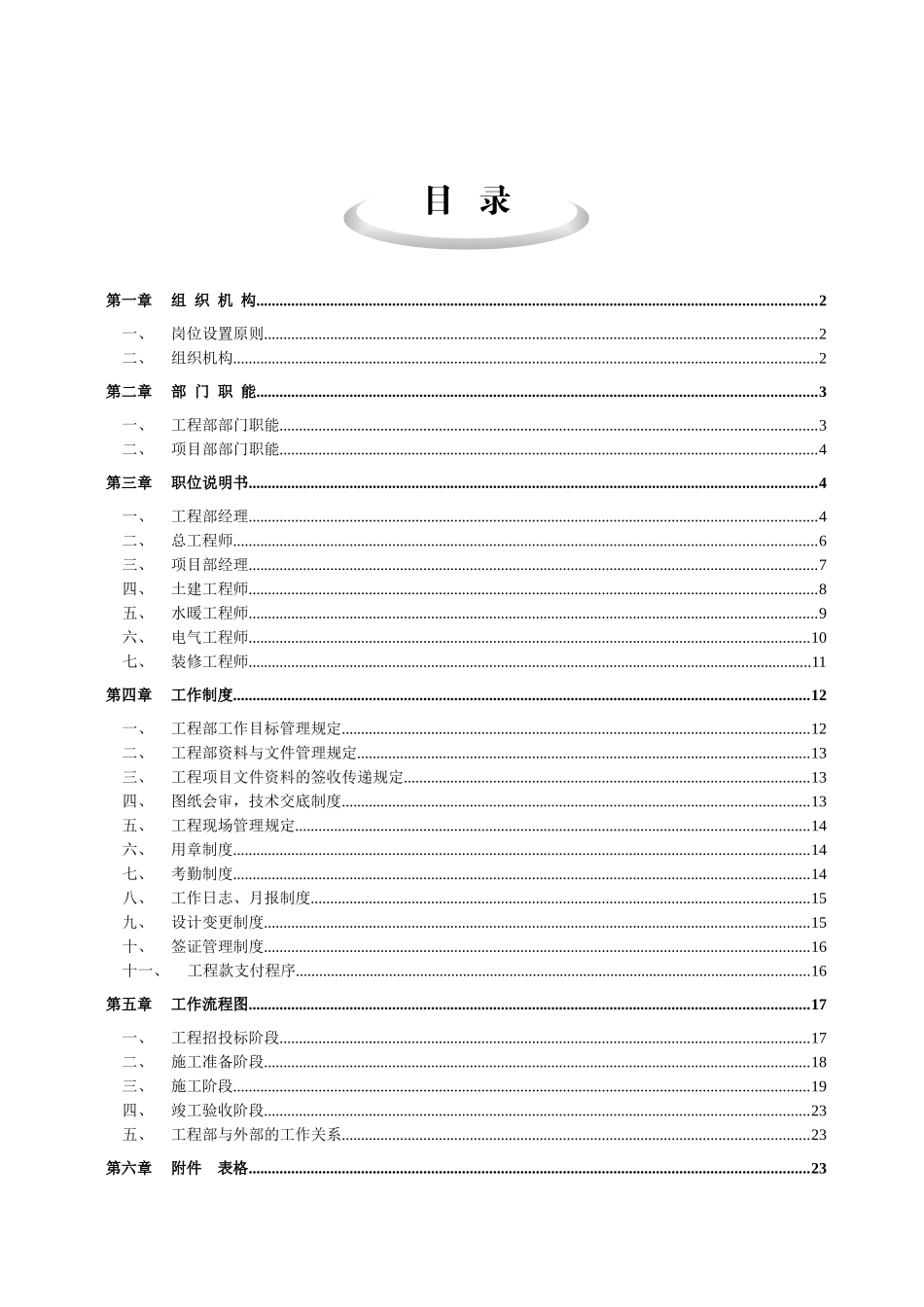 房地产工程部制度_第1页