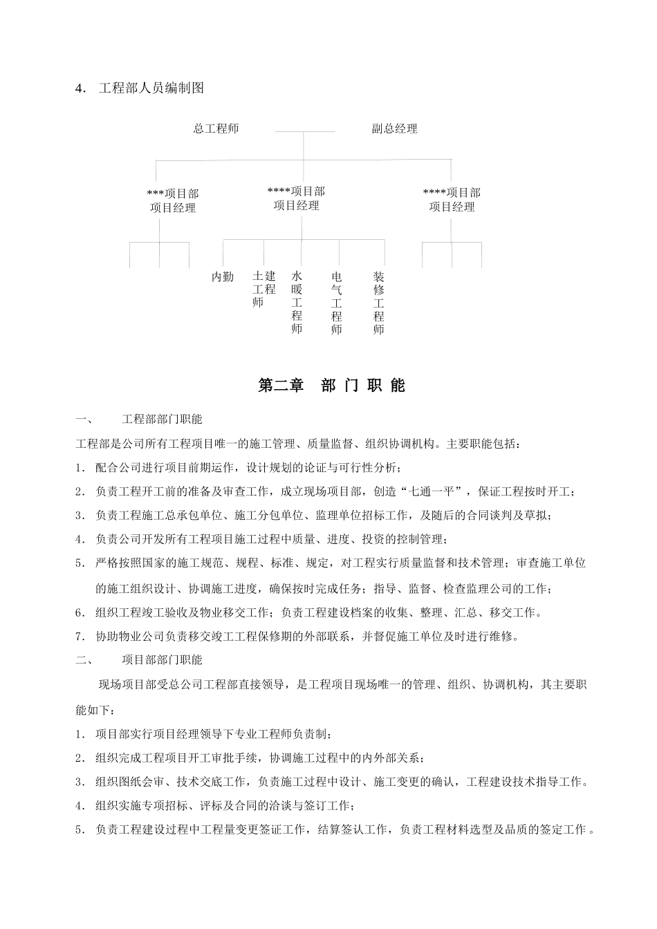 房地产工程部制度_第3页