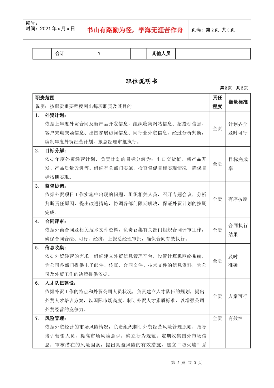 国贸公司经理_第2页