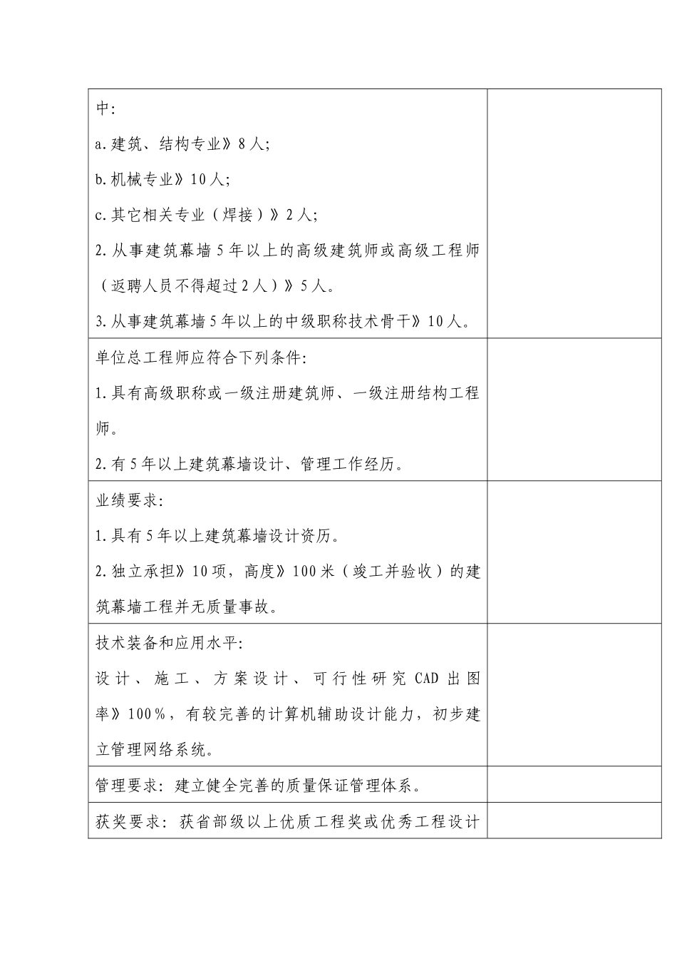 建筑幕墙工程设计专项(乙级)_第3页