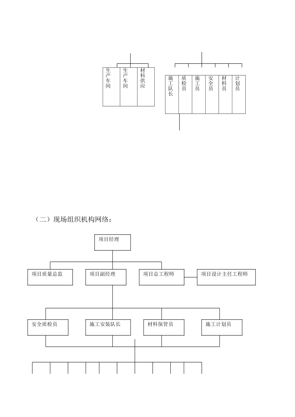 室外装饰施工组织设计方案(55页)_第2页
