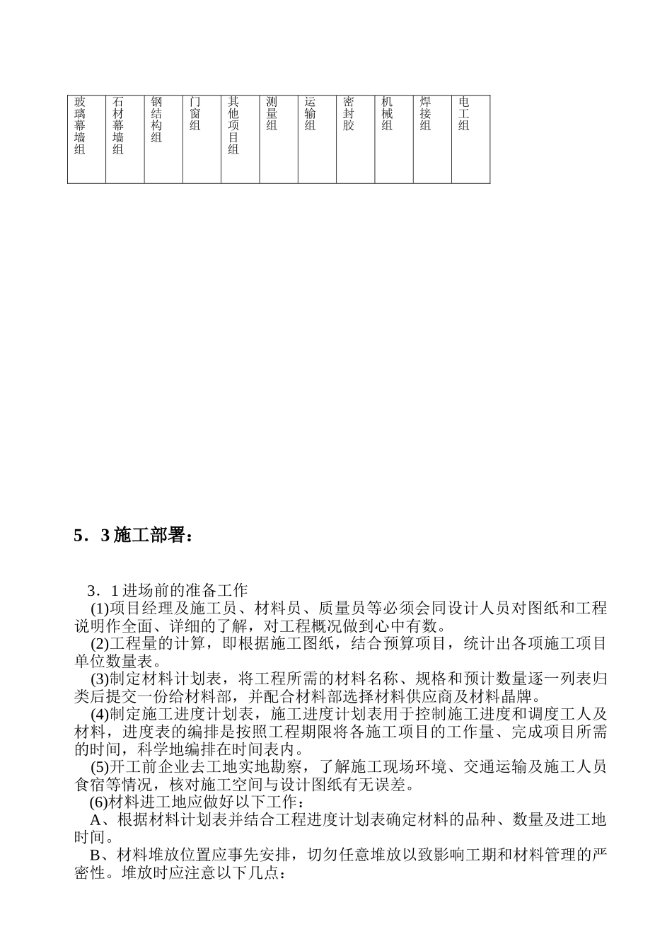 室外装饰施工组织设计方案(55页)_第3页