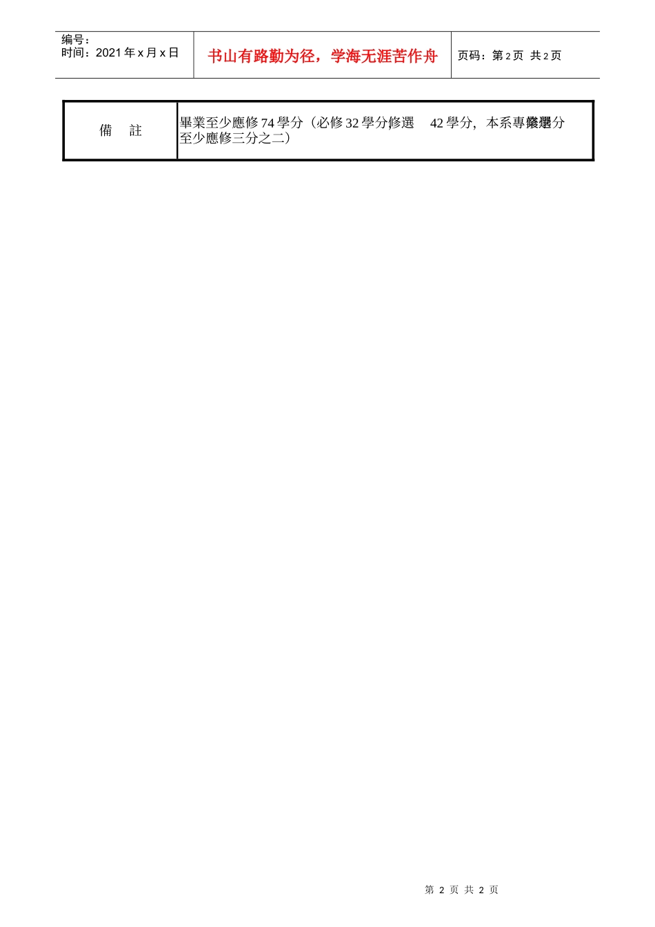 国立勤益科技大学日间部二年制九十六学年度企业管理系..._第2页