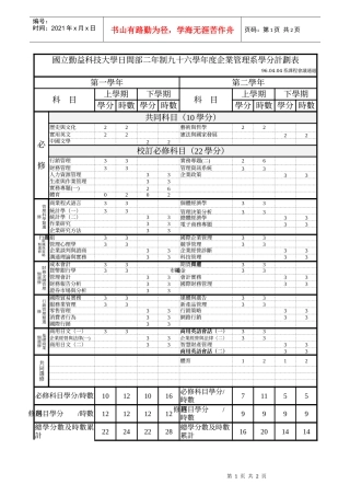 国立勤益科技大学日间部二年制九十六学年度企业管理系...