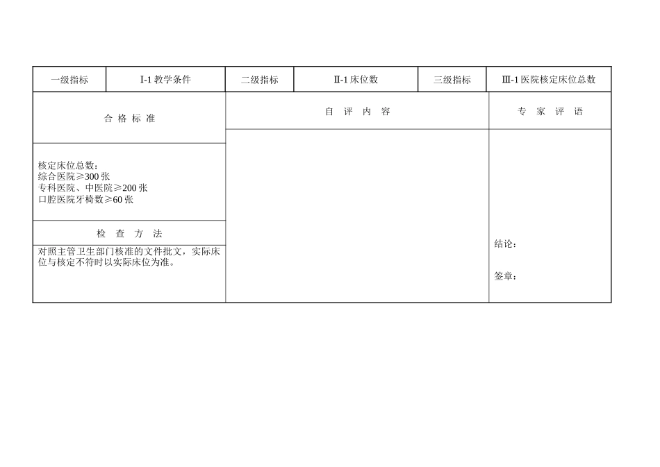 广东省普通高等院校教学医院评审合格标准测评表_第3页