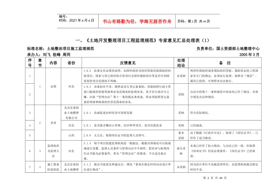 土地整治项目施工监理规范反馈意见汇总处理表_第3页